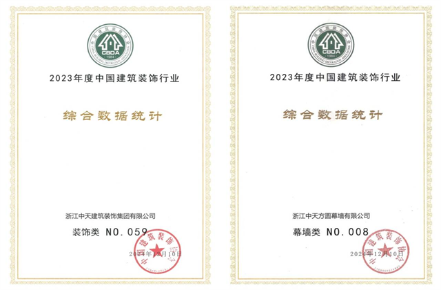 304am永利集团装饰集团位列2023年度中国建筑装饰企业百强59位、幕墙百强第8位